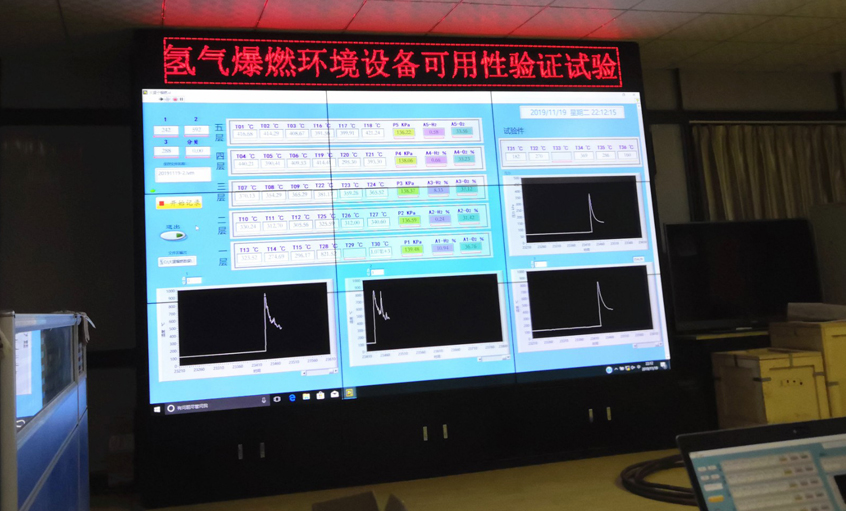 海内首次|ag亚娱集团K1类电缆乐成通过氢爆试验